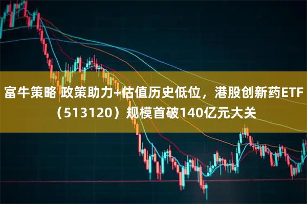 富牛策略 政策助力+估值历史低位，港股创新药ETF（513120）规模首破140亿元大关