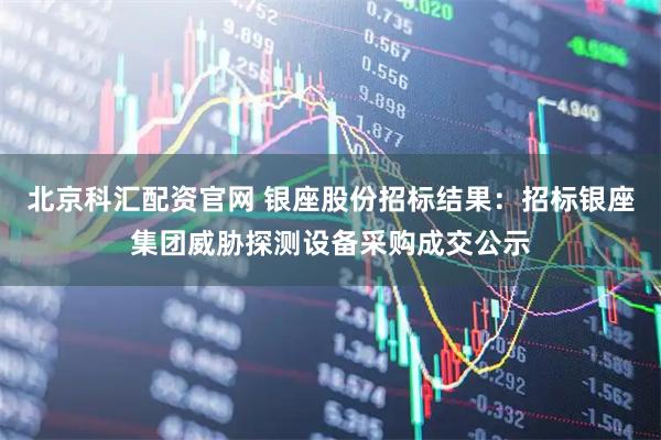 北京科汇配资官网 银座股份招标结果：招标银座集团威胁探测设备采购成交公示